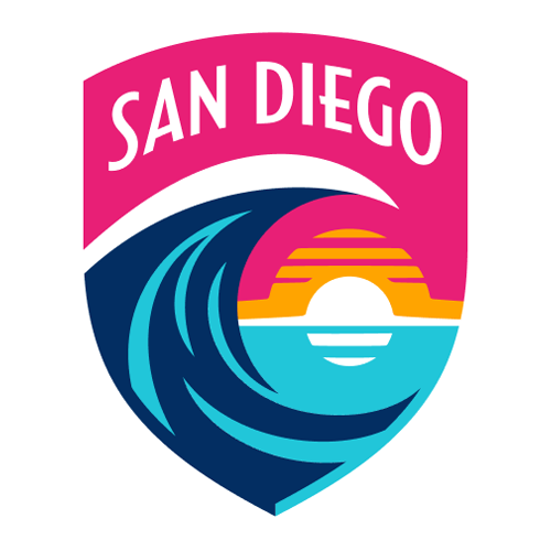 NWSL排名：华盛顿精神重返榜首，哥谭FC失速